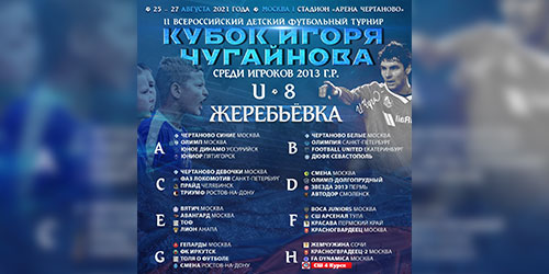 Всероссийский детский футбольный турнир 