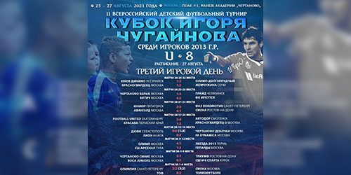 Всероссийский детский футбольный турнир 